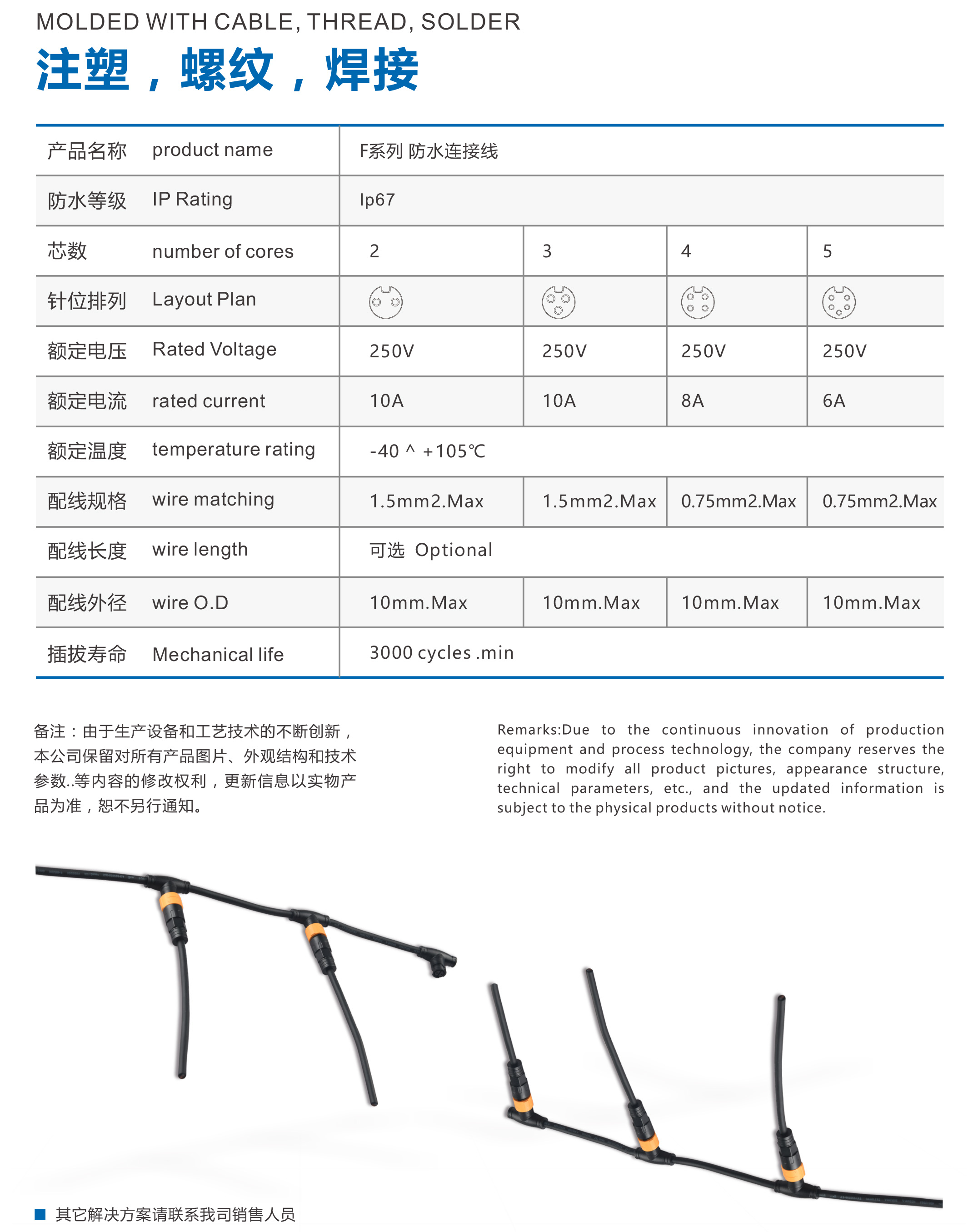 M15 T型免费看大片APP